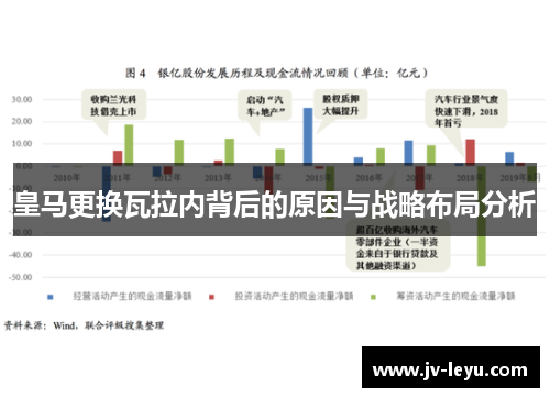 皇马更换瓦拉内背后的原因与战略布局分析 皇马更换瓦拉内背后的原因与战略布局分析
