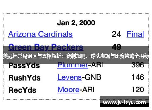 美冠杯常见误区与真相解析：赛制规则、球队表现与比赛策略全揭秘