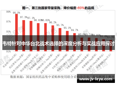 韦特针对中华台北战术选择的深度分析与实战应用探讨