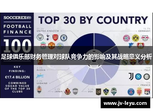 足球俱乐部财务管理对球队竞争力的影响及其战略意义分析