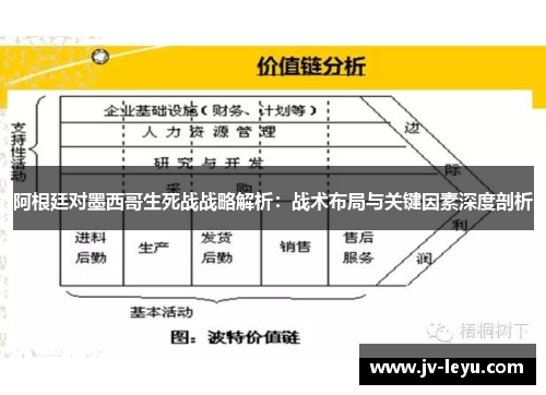阿根廷对墨西哥生死战战略解析：战术布局与关键因素深度剖析