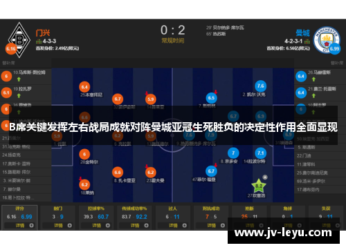 B席关键发挥左右战局成就对阵曼城亚冠生死胜负的决定性作用全面显现