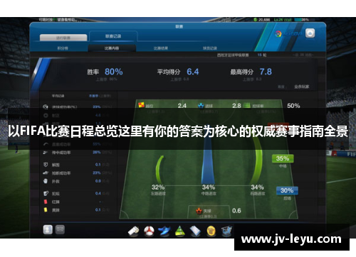 以FIFA比赛日程总览这里有你的答案为核心的权威赛事指南全景