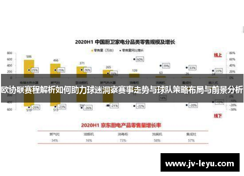 欧协联赛程解析如何助力球迷洞察赛事走势与球队策略布局与前景分析