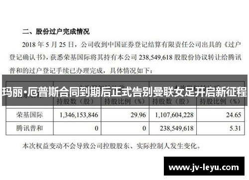 玛丽·厄普斯合同到期后正式告别曼联女足开启新征程 玛丽·厄普斯合同到期后正式告别曼联女足开启新征程
